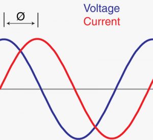 Harmonics_displacement