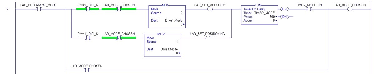 Check For Mode Rung for EthernetIP plc programming in Studio 5000 Logix Designer