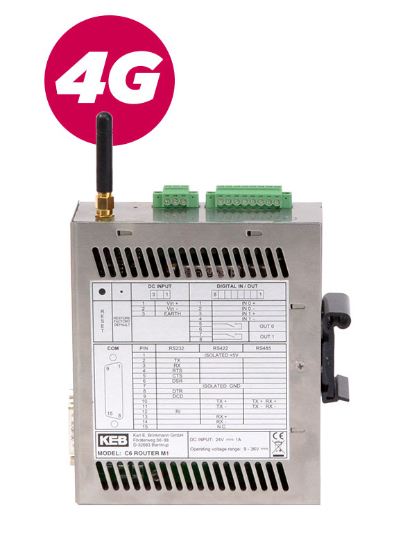 4g industrial modem